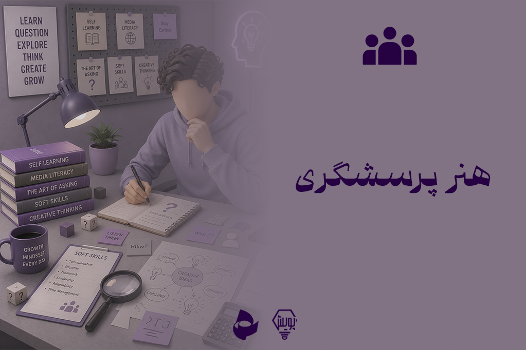 هنر پرسشگری